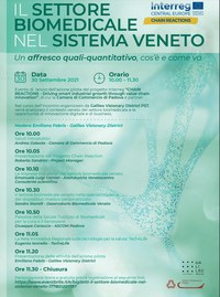 30 09 2021 Il settore biomedicale nel sistema Veneto