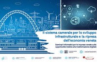 23 06 2022 Reti e Servizi 5G