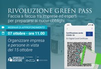 07 10 2021 Green Pass nelle aziende, le novità previste dal 15 ottobre