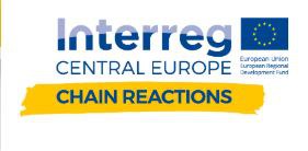 CHAIN REACTIONS - Interreg.jpeg