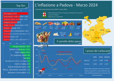 2024_03_Infografica-1.png